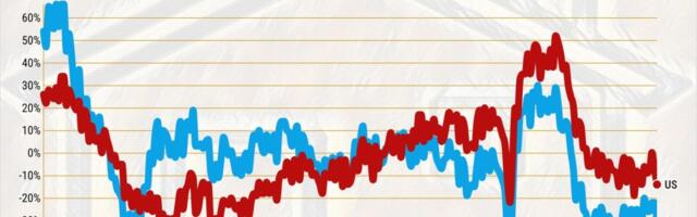 It’s time for California home prices to fall