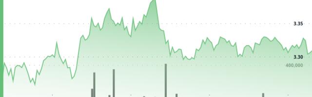 SUI Surges 5% Before Erasing Gains Amid Crypto Volatility
