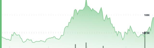 Bitcoin Jumps After Trump Says Growth Will Offset Deficits, Boosting Bull Case for BTC and Gold