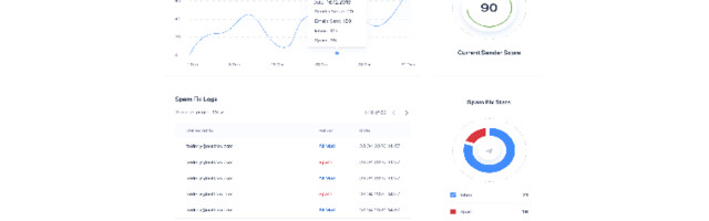 Folderly – Make the inbox your only destination folder
