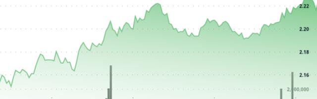 XRP Surges 3% as Global Tensions Boost Cross-Border Payment Utility