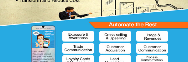 moLotus Automation Drives Higher Revenue & Faster Growth