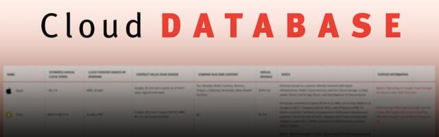 The Pro Weekly: Why Software Vendors Are Moving to the Cloud