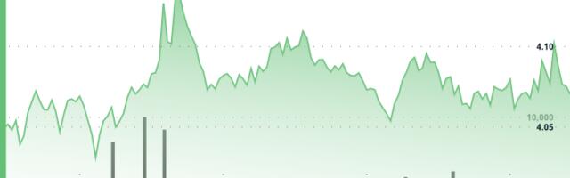 ATOM Breaks Resistance Level as Trading Volume Triples