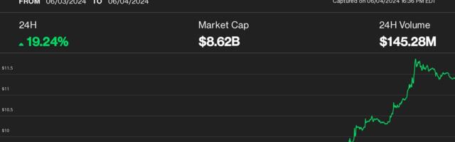 Uniswap, Starknet, BNB Lead Altcoin Gains as Bitcoin Hits $71K