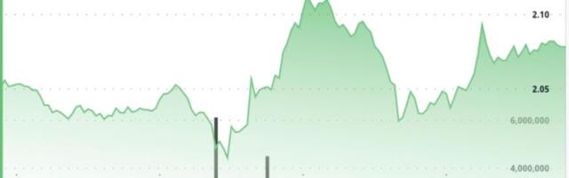 Buyers Step In at $2 Floor as XRP Builds on Bitcoin's Hover Above $91K