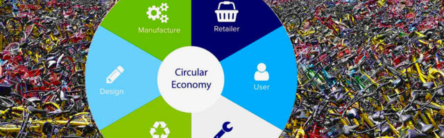 I’m calling it: 2022 is the year of circular design