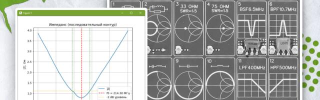 Тестируем плату RF Demo Kit for NanoVNA-F