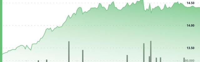 LINK Surges 7% as Grayscale’s Chainlink ETF Sees $37M in First-Day Inflow