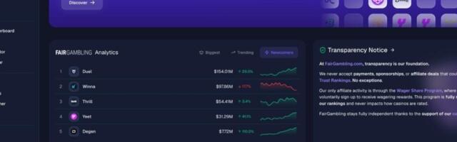 FairGambling Launches Crypto Casino Review and Analytics Platform With Provably Fair Tools and Extra Rewards