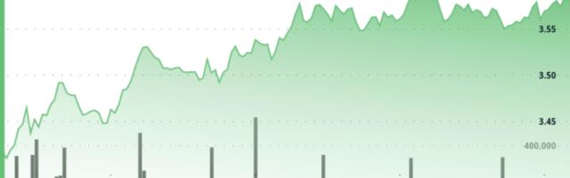 SUI Jumps 5% as Sui Blockchain Announces Native Stablecoins Amid Broader Rally