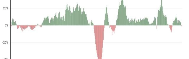 Will lower mortgage rates save California’s housing market?