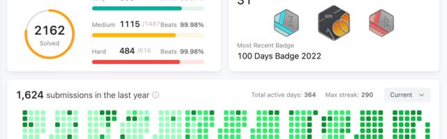 LeetCode 2532 (Hard++, Extra Category, Amazon). Time to Cross a Bridge