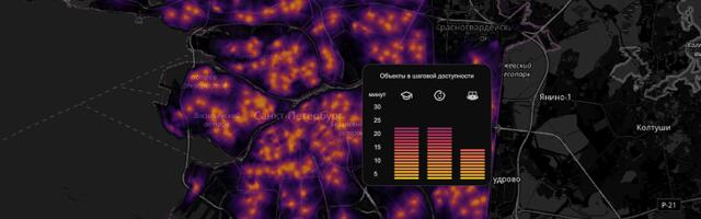 Георейтинг: новый взгляд на доступность социальных объектов в городах России
