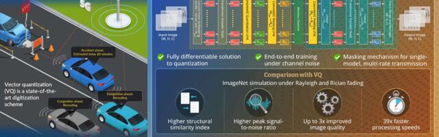 Korean researchers develop new technology that could boost processing unit by...being more human - semantic communication focuses on the bigger picture, literally