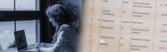 FT ranking: The Americas’ Fastest-Growing Companies 2026