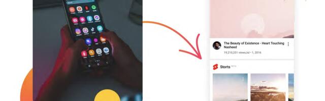 YouTube Shorts ads drive the most traffic