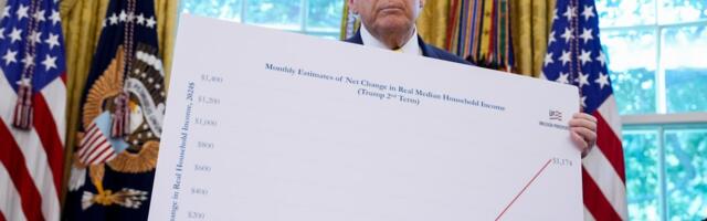 Trump has forgotten why he won in 2024