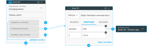 [From sandbox] Как автоматизировать процессы с помощью конструктором с low code: пример платных парковок