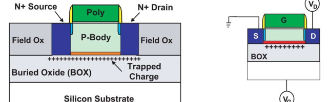 Common misconceptions about space-grade integrated circuits