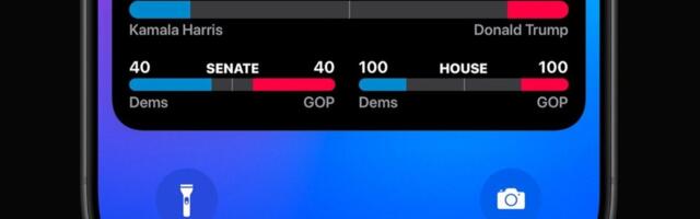 This Is the Best, Most Anxiety-Inducing Way to Track Election Results on Your iPhone