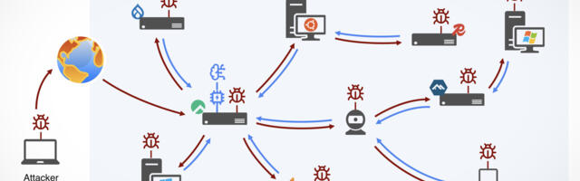 Researchers show how AI-powered worms could wreak havoc on the internet