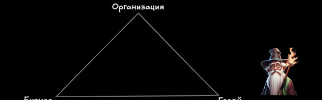 Как сделать сессию действительно стратегической