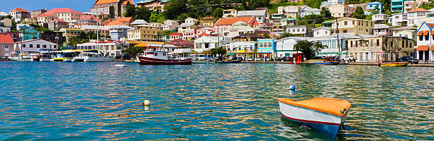 Fintech Landscape in the Caribbean: Grenada in 2026