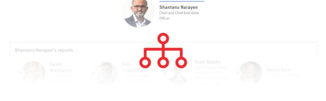 The People in Charge as Adobe Moves Into Generative AI