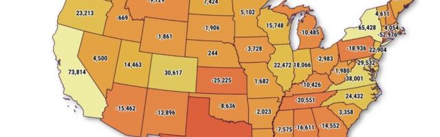 California’s outmigration woes: No. 1 gap, No. 1 improvement