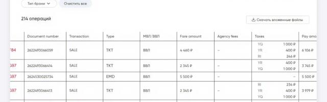 Дизайн-тренажер: как заставить таблицы работать