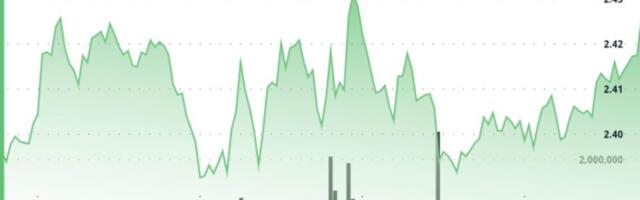 XRP Flashes Bullish Signal as Exchange Balances Drop 3% XRP Flashes Bullish Signal as Exchange Balances Drop 3%