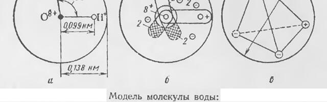 Обработка воды магнитными полями: новые (старые) возможности?