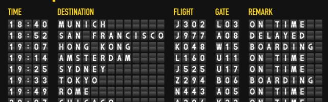 These 5 US Airlines Are Most Likely To Have Regular Flight Delays