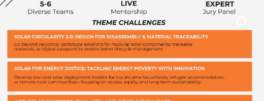Solar Ireland Hackathon, 2nd October, RDS