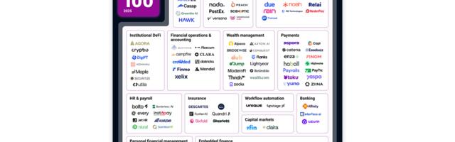 Кто строит финтех будущего: разбор карты Fintech 100 от CB Insights