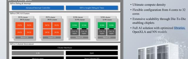 SiFive unveils two new high-performance RISC-V processors