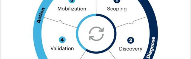 CTEM для внешнего периметра