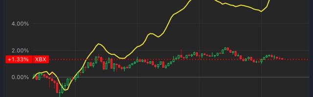 First Mover Americas: Rotation to Altcoins Has Started With Gensler's Exit Date Set