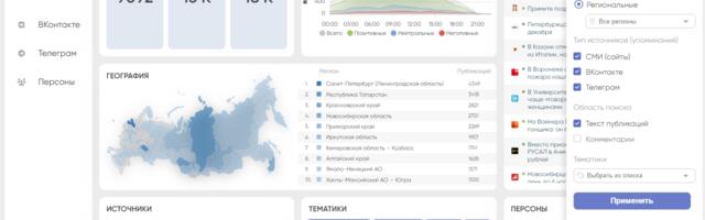 SMITrace — мониторинг СМИ и социальных сетей