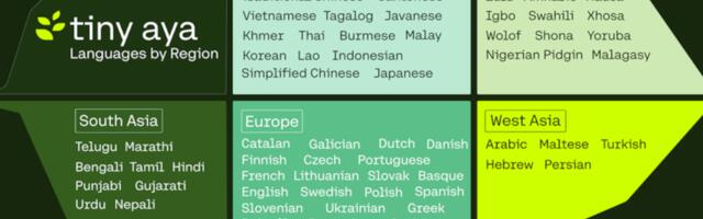 From Amharic to Zulu: Cohere’s new multilingual AI model supports more than 70 languages
